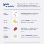 Multivitamínico Ritual Women’s 18+ - Vitaminas e Minerais Essenciais para Mulheres de 18 a 49 Anos - 4