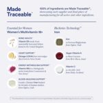 Ritual Blood Support Duo - Ferro BioSeries e Multivitamínico Essencial para Mulheres 18+ - 4