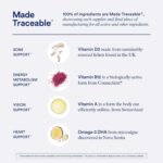 Multivitamínico Ritual Men’s 18+ - Suporte Diário para Energia, Músculos e Coração - 60 Cápsulas - 4