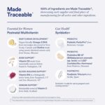 Ritual Multivitamínico Pós-Natal e Suplemento Sinbiótico - Suporte à Saúde da Mãe e do Intestino - 5