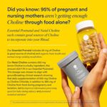 Multivitamínico Pós-Natal Ritual - Vitaminas e Minerais Essenciais para Mães e Bebês na Lactação - 6