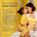 Ritual Postnatal Mom-to-Baby Set - Multivitamínico e Colina para Mães e Bebês - 8