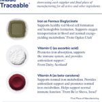 Suplemento de Ferro Bisglicinato Ritual 60mg - Apoio Suave para Mulheres com Baixos Níveis de Ferro - 5