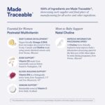 Ritual Postnatal Mom-to-Baby Set - Multivitamínico e Colina para Mães e Bebês - 7