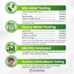 Ornitina 500 mg - Suplemento para Desintoxicação e Suporte Hepático - 6