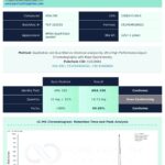 ARA-290 (Cibinetide) Pure Health Peptides 10mg - Peptídeo Sintético para Pesquisa Laboratorial - 4