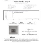 IPAM Indolepropionamide 30 mL Kimera Chems - Composto Sintético para Pesquisa Laboratorial - 5