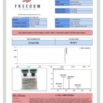 Sermorelin Kimera Chems - Peptídeo Estimulador de Hormônio do Crescimento para Pesquisa