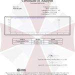 Pó de Coluracetam Umbrella Labs 1 Grama - Aumento da Função Cognitiva e Clareza Mental - 6