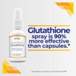 Mimi's Miracle Glutathione Spray 4oz - Potente Antioxidante Sublingual para Saúde Total - 3