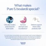 Probióticos Saccharomyces Boulardii Essential Stacks - 5 Bilhões de CFUs para Saúde Intestinal (60 Cápsulas) - 5