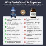 Suplemento Líquido de Glutationa com Acerola - Aumente sua Imunidade e Energia Diária - 6