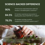 FODZYME® On-The-Go - Enzimas Digestivas para Saúde Intestinal e Alívio de Inchaço e Gases - 5