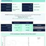 BPC-157/TB-500 Pure Health Peptides 5/5mg - Peptídeos para Pesquisa em Laboratório - 4