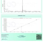 Selank Pure Health Peptides 5mg - Peptídeo Sintético para Pesquisa em Neurociência - 5