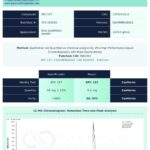Mistura GLOW – Peptídeos BPC-157, GHK-Cu e TB-500 para Pesquisa Avançada em Laboratórios - 4