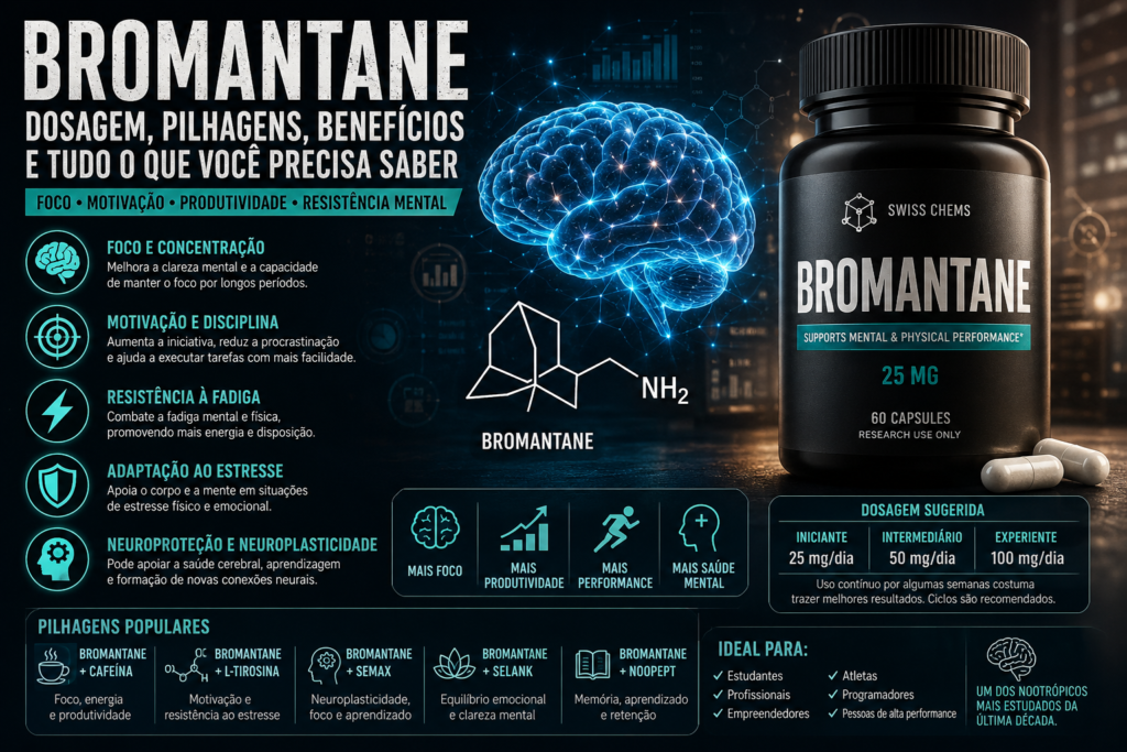 Bromantane: Guia Completo Sobre Dosagem, Benefícios, Pilhagem (Stacks), Efeitos Colaterais e Como Funciona 1 Bromantane: Guia Completo Sobre Dosagem, Benefícios, Pilhagem (Stacks), Efeitos Colaterais e Como Funciona