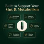 GLP-1 Plus+ - Suplemento Sinbiótico para Saúde Digestiva, Náusea e Inchaço - 60 Cápsulas - 6