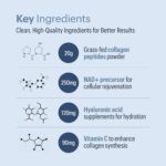 ELYSIUM Cofactor – Pó de Peptídeos de Colágeno 4-em-1 com NAD+, Ácido Hialurônico e Vitamina C para Saúde da Pele, Cabelo e Articulações - 7
