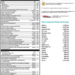 XYMOGEN OptiCleanse GHI - Proteína Vegana para Saúde Digestiva e Imunidade - Sabor Chocolate Cremoso - 10 Porções - 2