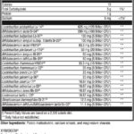 XYMOGEN ProbioMax 350B - Probiótico Vegetariano com 350 Bilhões de CFUs para Saúde Digestiva - 2