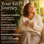 Suplemento GLP-1 8 em 1 Plus+Ultra - Controle de Apetite e Metabolismo com Akkermansia e Turma Rica - 3