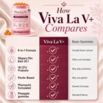 Gomas Probióticas de Tamarindo 8-em-1 Plus+Ultra - Saúde Vaginal e Conforto Íntimo com Sabor Abacaxi - 7