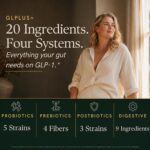 GLP-1 Plus+ - Suplemento Sinbiótico para Saúde Digestiva, Náusea e Inchaço - 60 Cápsulas - 5