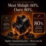 Shilajit Preto de Alta Potência com 80% de Ácido Fulvico - Aumenta Testosterona e Vitalidade Masculina - 6