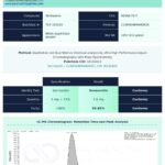 Sermorlin Pure Health Peptides 5mg - Análogo do Hormônio de Crescimento para Pesquisa Bioquímica - 2