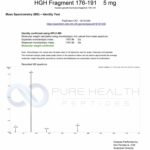 H-Fragment 176-191 Pure Health Peptides 5mg - Peptídeo para Pesquisa Bioquímica Avançada - 5