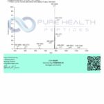 Hexarelin Pure Health Peptides 5mg - Peptídeo para Pesquisa em Laboratório e Análise de Interação - 5