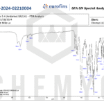 Pacote de Andarine (S4) e MK-677 Chemyo 50ml - Aumento de Massa Muscular e Recuperação Rápida - 4