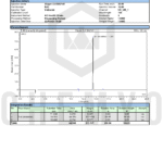Pacote de Andarine (S4) e MK-677 Chemyo 50ml - Aumento de Massa Muscular e Recuperação Rápida - 5