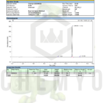 Solução SR9009 10mg/ml - 50ml Chemyo para Aumento de Performance e Resistência - 4