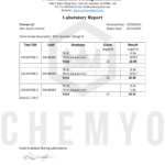 YK-11 Solução SARM 10mg/ml - Pesquisa em Modulação Seletiva de Receptores Androgênicos - 3
