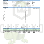Pacote de Valor YK-11 e GW501516 Chemyo 50ml - Aumento de Performance e Energia - 2