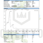 Solução SLU-PP-332 200 mcg/ml - Agonista do Receptor de Estrogênio para Pesquisa Laboratorial - 5