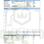 Suspensão 5-AMINO-1MQ 30mg/ml - Inibidor de NNMT para Pesquisa Laboratorial - 50ml - 5