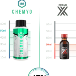 Solução MK-677 Ibutamoren 25mg/ml - Aumento de Massa Muscular e Performance Física - 3