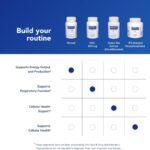 Pure Encapsulations Renual - Suporte Energético e Saúde Muscular com Urolithin A - 6
