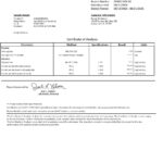 Renue By Science NAD+ Complete - Suplemento Lipossomal de NAD+ com NMN e NR para Saúde Celular - 4