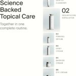 Esfoliante Facial Resurfacing Mitopure™ - Ácidos de Origem Vegetal para Purificar, Tonificar e Hidratar a Pele - 7
