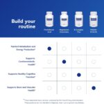 Ácido Pantotênico Pure Encapsulations 120 Cápsulas - Aumento de Energia Celular e Metabolismo - 6