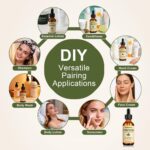 Morovan D-Panthenol Liquid 30ml - Hidratante para Pele, Cabelos e Unhas com Vitamina B5 - 5