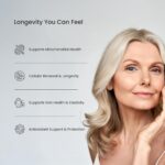 Urolithin A+ NutraChamps - Suplemento Avançado para Vitalidade e Longevidade com Resveratrol e Pomegranate - 2