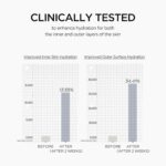 Sérum Facial SKIN1004 com 10% Matrixyl e Ácido Hialurônico - Hidratação Profunda e Efeito Firmador - 6