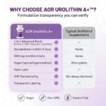 AOR Urolithin A+ com NMN e Resveratrol - Fórmula Avançada para Longevidade e Vitalidade - 7
