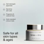 Creme para os Olhos Mitopure™ - Anti-envelhecimento para Rugas, Olheiras e Inchaço - 20ml - 6