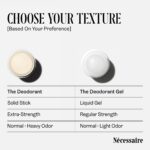 Nécessaire The Deodorant Gel - Tratamento Desodorante Clínico com 5% AHA, Vitamina B5 e B3 - 6